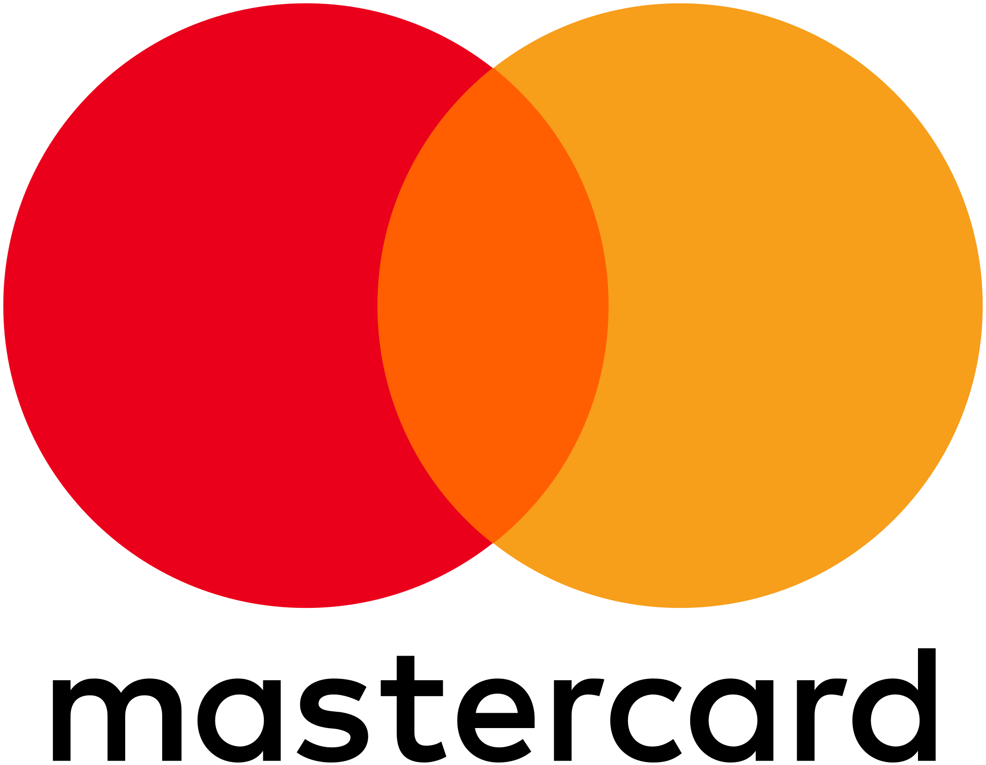Digital Wallet GR Consumers Credit Union